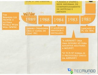 Aula de rede sociais - 8h