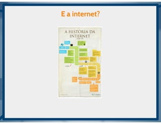 Aula de rede sociais - 8h