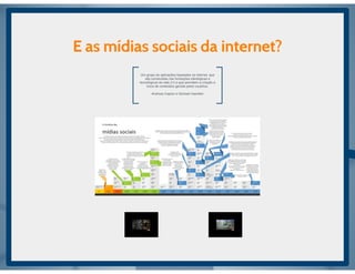Aula de rede sociais - 8h