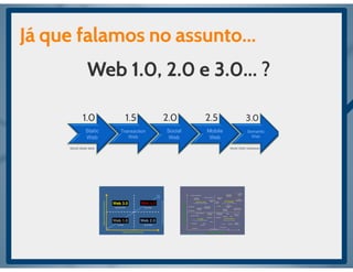 Aula de rede sociais - 8h