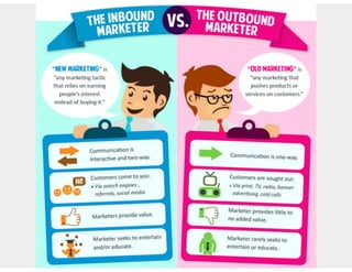 Aula de rede sociais - 8h