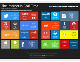 Aula de rede sociais - 8h