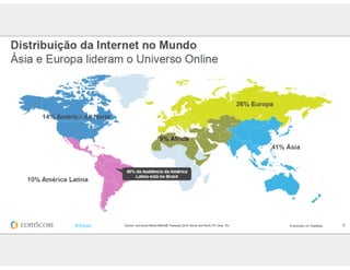 Aula de rede sociais - 8h