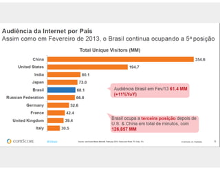 Aula de rede sociais - 8h
