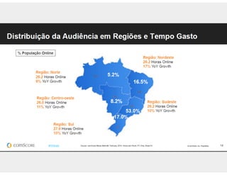 Aula de rede sociais - 8h