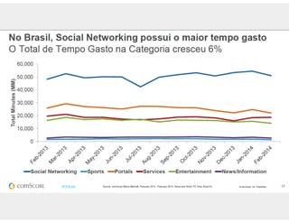 Aula de rede sociais - 8h