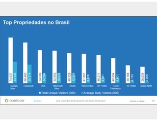 Aula de rede sociais - 8h