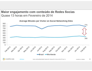 Aula de rede sociais - 8h
