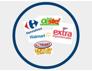 Aula de rede sociais - 8h