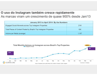 Aula de rede sociais - 8h