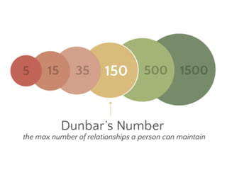 Aula de rede sociais - 8h