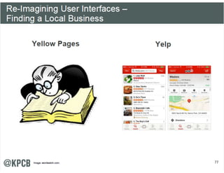 Aula de rede sociais - 8h