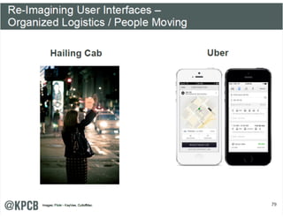 Aula de rede sociais - 8h