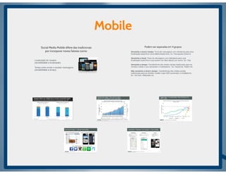 Aula de rede sociais - 8h