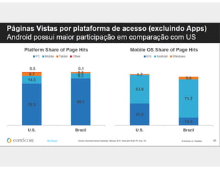 Aula de rede sociais - 8h