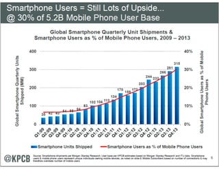 Aula de rede sociais - 8h