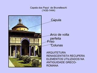 Capela dos Pazzi  de Brunelleschi (1430-1444) Cúpula Arco de volta perfeita Colunas ARQUITETURA RENASCENTISTA RECUPERA ELEMENTOS UTILIZADOS NA ANTIGUIDADE GRECO-ROMANA Friso 