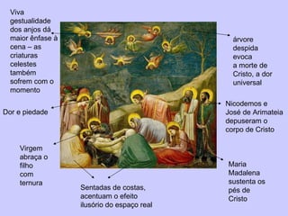 árvore despida evoca  a morte de Cristo, a dor universal Virgem abraça o filho com ternura Maria Madalena  sustenta os pés de Cristo Nicodemos e  José de Arimateia depuseram o corpo de Cristo Sentadas de costas, acentuam o efeito ilusório do espaço real Dor e piedade Viva gestualidade dos anjos dá maior ênfase à cena – as criaturas celestes também sofrem com o momento 