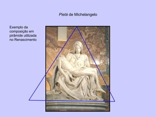 Pietá  de Michelangelo Exemplo da composição em pirâmide utilizada no Renascimento 