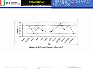 Comprehensive Guide to Graphical Representation of Qualitative and ...