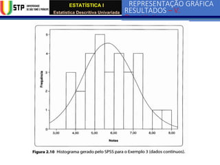 Comprehensive Guide to Graphical Representation of Qualitative and ...
