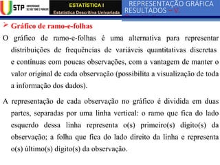 Comprehensive Guide to Graphical Representation of Qualitative and ...