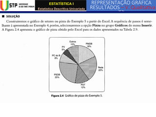 Comprehensive Guide to Graphical Representation of Qualitative and ...