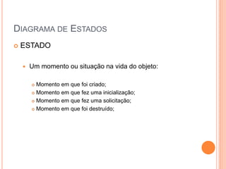 DIAGRAMA DE ESTADOS
 ESTADO
 Um momento ou situação na vida do objeto:
 Momento em que foi criado;
 Momento em que fez uma inicialização;
 Momento em que fez uma solicitação;
 Momento em que foi destruído;
 