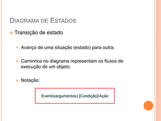 DIAGRAMA DE ESTADOS
 Transição de estado
 Avanço de uma situação (estado) para outra;
 Caminhos no diagrama representam os fluxos de
execução de um objeto;
 Notação:
Evento(argumentos) [Condição]/Ação
 