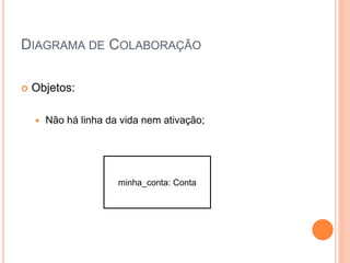 DIAGRAMA DE COLABORAÇÃO
 Objetos:
 Não há linha da vida nem ativação;
minha_conta: Conta
 