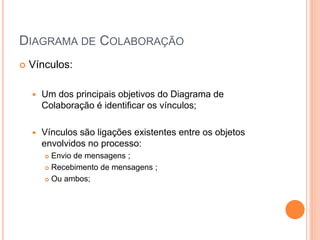 DIAGRAMA DE COLABORAÇÃO
 Vínculos:
 Um dos principais objetivos do Diagrama de
Colaboração é identificar os vínculos;
 Vínculos são ligações existentes entre os objetos
envolvidos no processo:
 Envio de mensagens ;
 Recebimento de mensagens ;
 Ou ambos;
 