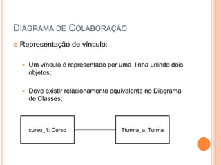 DIAGRAMA DE COLABORAÇÃO
 Representação de vínculo:
 Um vínculo é representado por uma linha unindo dois
objetos;
 Deve existir relacionamento equivalente no Diagrama
de Classes;
curso_1: Curso Tturma_a: Turma
 