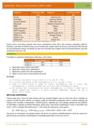 Capítulo 06 – Riscos, Custo de Capital, CAPM e CMPC - 57 - 
Empresa Coeficiente Beta 
() 
Empresa Coeficiente Beta 
() 
Exxon 0,80 Amazon.com 1,95 
Wal-Mart 1,15 Anheuser-Busch 0,60 
General Motors 1,30 Bank One Corp. 1,25 
Microsoft 1,20 Daimler Chrysler AG 1,25 
IBM 1,05 Disney 1,05 
Harley-Davidson 1,20 eBay 2,20 
Dell Computer 1,35 Intel 1,30 
America Online 1,65 Merrill Lynch & Co. 1,85 
NIKE, Inc. 0,90 Sempra Energy 0,60 
PepsiCo, Inc. 0,70 Xerox 1,25 
Qualcomm 1,30 Yahoo! Inc. 2,00 
Fonte: Value Line Investment Survey, New York: Value Line Publishing, 8 mar. 2002 
Como ativos com betas maiores têm riscos sistemáticos mais altos, têm retornos esperados maiores. 
Portanto, com base na tabela acima, um investidor que compre ações da Exxon, com beta de 0,80, deveria 
ter um rendimento menor, em média, do que um investidor que compre ações da General Motors, que tem 
um beta de cerca de 1,05. 
EXEMPLO 
Considere as seguintes informações referentes a dois títulos. 
Desvio-padrão () Beta () 
Título X 40% 0,50 
Título Y 20% 1,50 
a. Qual deles tem o maior risco total? 
b. Qual tem o maior risco sistemático? 
c. Qual tem o maior risco não sistemático? 
d. Qual é o ativo com o maior prêmio de risco? 
Solução 
a. O título com maior risco total é o X, com  = 40%. 
b. O título com maior risco sistemático é o Y, com  = 1,50. 
c. Como o risco total é soma do risco sistemático com o risco não 
sistemático, o título X deve ter um risco não sistemático maior. 
d. De acordo com o princípio do risco sistemático, o título Y deve ter o 
maior prêmio por risco e o maior retorno esperado, apesar de ter o 
menor risco total. 
BETA DE CARTEIRAS 
Vimos antes que o risco de uma carteira não tem relação simples com os riscos dos ativos contidos na 
carteira. O beta de uma carteira, no entanto, pode ser calculado exatamente como o retorno esperado da 
carteira. Por exemplo, examinando a Tabela anterior, suponha que você aplique metade de seu dinheiro 
na Wal-Mart e metade na Harley-Davidson. Qual seria o beta desta combinação? Como a Wal-Mart tem 
um  = 0,95 e a Harley-Davidson um  = 1,20, o beta da carteira, P, seria igual a: 
P = 0,50 x Wal-Mart + 0,50 x Harley-Davidson = 0,50 x 0,95 + 0,50 x 1,20 = 1,075 
Em geral, se tivéssemos um grande número de ativos na carteira, multiplicaríamos o beta de cada ativo 
pelo seu peso na carteira e somaríamos os resultados para obter o beta da carteira. 
4º Ano Ciências Contábeis Bertolo 
 