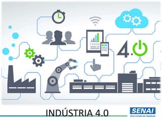 INDÚSTRIA 4.0
 