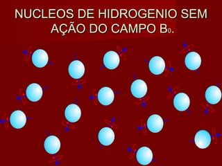 NUCLEOS DE HIDROGENIO SEMNUCLEOS DE HIDROGENIO SEM
AÇÃO DO CAMPO BAÇÃO DO CAMPO B00..
 