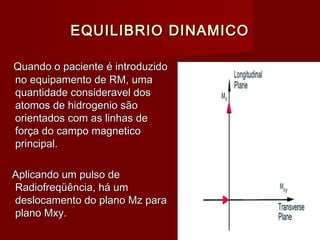 EQUILIBRIO DINAMICOEQUILIBRIO DINAMICO
Quando o paciente é introduzidoQuando o paciente é introduzido
no equipamento de RM, umano equipamento de RM, uma
quantidade consideravel dosquantidade consideravel dos
atomos de hidrogenio sãoatomos de hidrogenio são
orientados com as linhas deorientados com as linhas de
força do campo magneticoforça do campo magnetico
principal.principal.
Aplicando um pulso deAplicando um pulso de
Radiofreqüência, há umRadiofreqüência, há um
deslocamento do plano Mz paradeslocamento do plano Mz para
plano Mxy.plano Mxy.
 