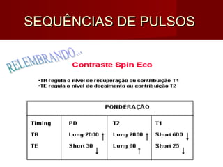 SEQUÊNCIAS DE PULSOSSEQUÊNCIAS DE PULSOS
 