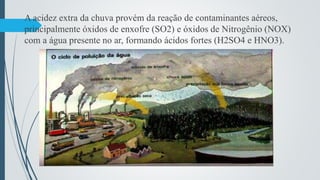 A acidez extra da chuva provém da reação de contaminantes aéreos,
principalmente óxidos de enxofre (SO2) e óxidos de Nitrogênio (NOX)
com a água presente no ar, formando ácidos fortes (H2SO4 e HNO3).
 