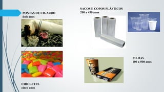 PONTAS DE CIGARRO
dois anos
CHICLETES
cinco anos
SACOS E COPOS PLÁSTICOS
200 a 450 anos
PILHAS
100 a 500 anos
 