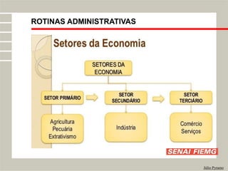 ROTINAS ADMINISTRATIVAS
Júlio Pyramo
 