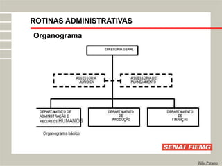 Organograma
Júlio Pyramo
ROTINAS ADMINISTRATIVAS
 