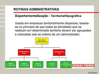 Departamentalização - Territorial/Geográfica
Usada em empresas territorialmente dispersas, baseia-
se no princípio de que todas as atividades que se
realizam em determinado território devem ser agrupadas
e colocadas sob as ordens de um administrador.
Júlio Pyramo
ROTINAS ADMINISTRATIVAS
 