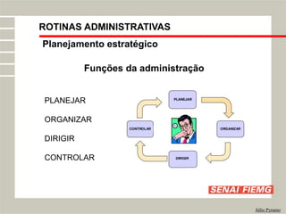 ROTINAS ADMINISTRATIVAS
Júlio Pyramo
Planejamento estratégico
Funções da administração
PLANEJAR
ORGANIZAR
DIRIGIR
CONTROLAR
 