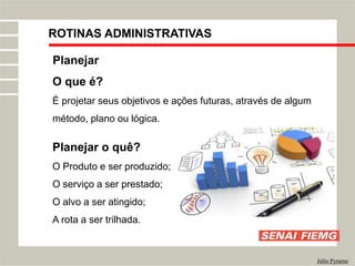 ROTINAS ADMINISTRATIVAS
Júlio Pyramo
Planejar
O que é?
É projetar seus objetivos e ações futuras, através de algum
método, plano ou lógica.
Planejar o quê?
O Produto e ser produzido;
O serviço a ser prestado;
O alvo a ser atingido;
A rota a ser trilhada.
 