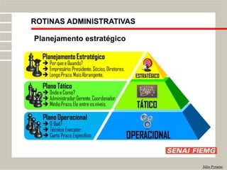 ROTINAS ADMINISTRATIVAS
Júlio Pyramo
Planejamento estratégico
 