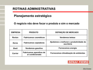 ROTINAS ADMINISTRATIVAS
Júlio Pyramo
Planejamento estratégico
O negócio não deve focar o produto e sim o mercado
 