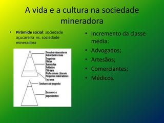 A vida e a cultura na sociedade
                  mineradora
•   Pirâmide social: sociedade   • Incremento da classe
    açucareira vs. sociedade
    mineradora                     média:
                                 • Advogados;
                                 • Artesãos;
                                 • Comerciantes;
                                 • Médicos.
 