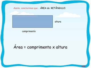 SAIR
Assim, concluirmos que .. ÁREA do RETÂNGULO:
comprimento
altura
Área = comprimento x altura
 
