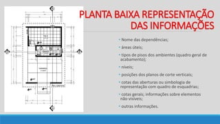 PLANTA BAIXA REPRESENTAÇÃO
DAS INFORMAÇÕES
• Nome das dependências;
• áreas úteis;
• tipos de pisos dos ambientes (quadro geral de
acabamento);
• níveis;
• posições dos planos de corte verticais;
• cotas das aberturas ou simbologia de
representação com quadro de esquadrias;
• cotas gerais; informações sobre elementos
não visíveis;
• outras informações.
 