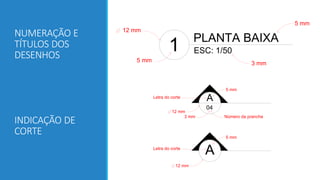 NUMERAÇÃO E
TÍTULOS DOS
DESENHOS
INDICAÇÃO DE
CORTE
PLANTA BAIXA
ESC: 1/50
1
12 mm
5 mm
5 mm
3 mm
A
5 mm
Letra do corte
12 mm
A
12 mm
3 mm
5 mm
04
Letra do corte
Número da prancha
 